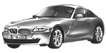 BMW E86 C2195 Fault Code